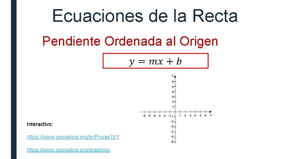 Ecuaciones de la Recta Pendiente Ordenada al Origen Interactivo: https: //www. geogebra. org/m/Pvuae 7