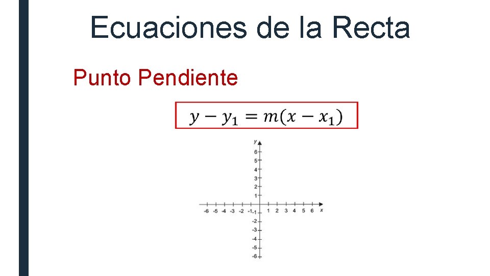 Ecuaciones de la Recta Punto Pendiente 