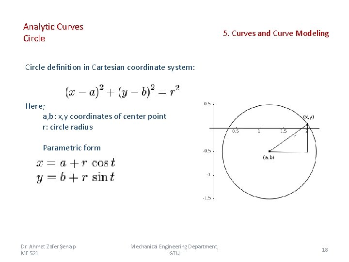 Analytic Curves Circle 5. Curves and Curve Modeling Circle definition in Cartesian coordinate system: