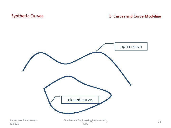 Synthetic Curves 5. Curves and Curve Modeling open curve closed curve Dr. Ahmet Zafer