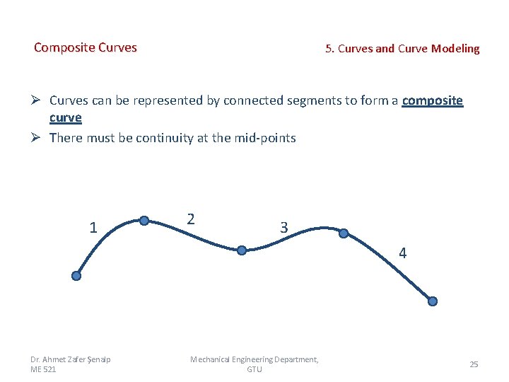 Composite Curves 5. Curves and Curve Modeling Ø Curves can be represented by connected