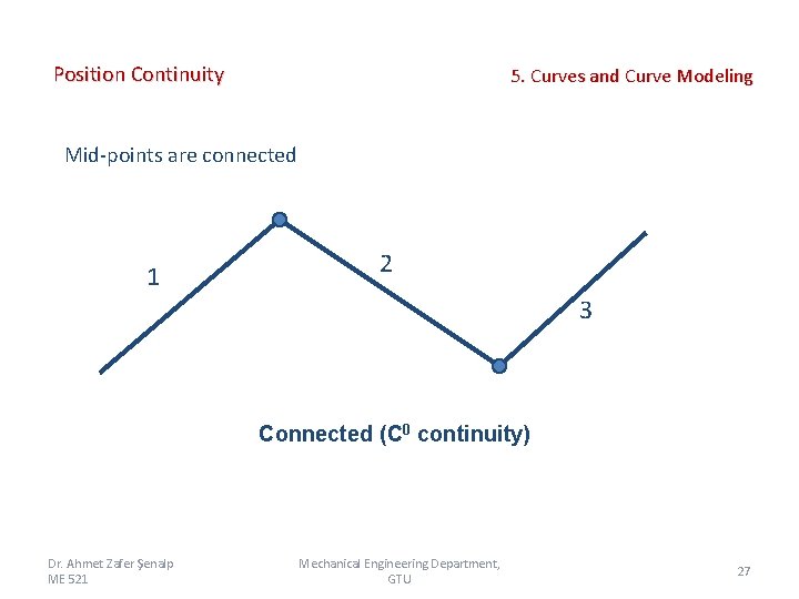 Position Continuity 5. Curves and Curve Modeling Mid-points are connected 1 2 3 Connected