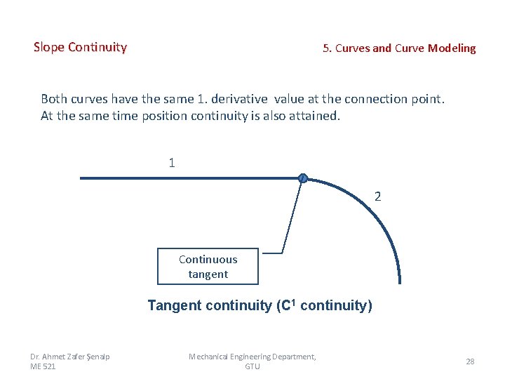 Slope Continuity 5. Curves and Curve Modeling Both curves have the same 1. derivative