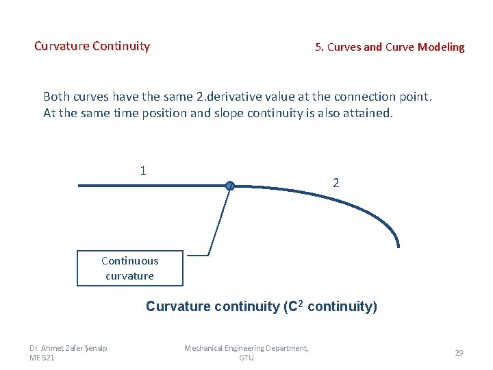 Curvature Continuity 5. Curves and Curve Modeling Both curves have the same 2. derivative