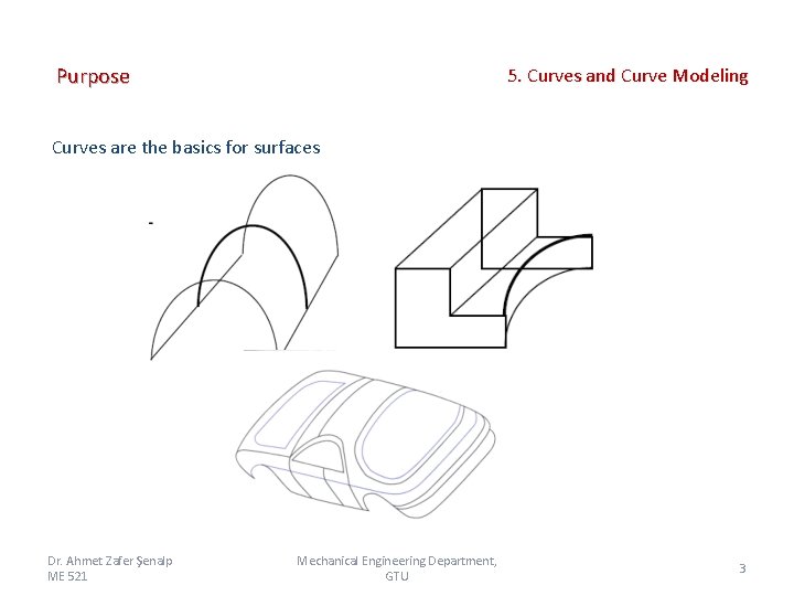 5. Curves and Curve Modeling Purpose Curves are the basics for surfaces Dr. Ahmet