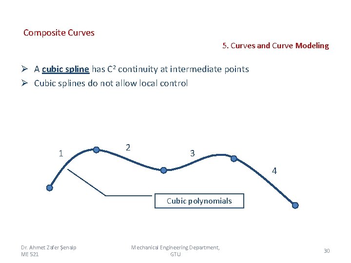 Composite Curves 5. Curves and Curve Modeling Ø A cubic spline has C 2
