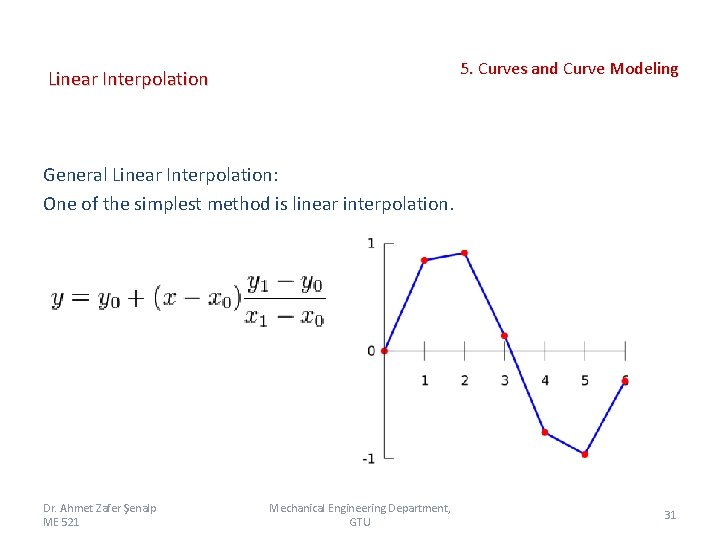 5. Curves and Curve Modeling Linear Interpolation General Linear Interpolation: One of the simplest