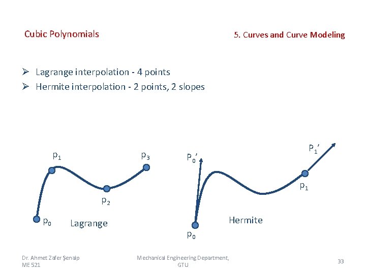 Cubic Polynomials 5. Curves and Curve Modeling Ø Lagrange interpolation - 4 points Ø