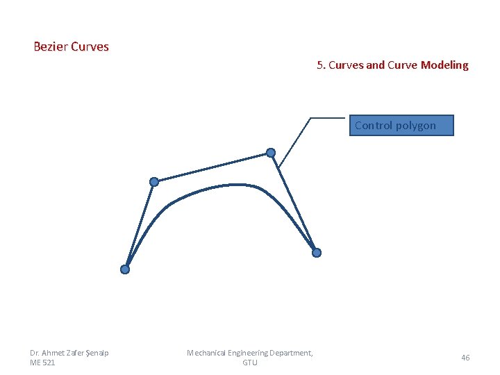 Bezier Curves 5. Curves and Curve Modeling Control polygon Dr. Ahmet Zafer Şenalp ME