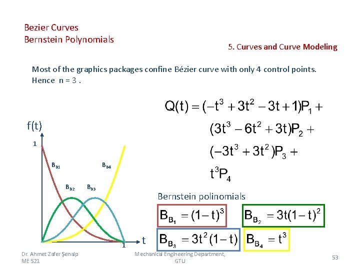 Bezier Curves Bernstein Polynomials 5. Curves and Curve Modeling Most of the graphics packages