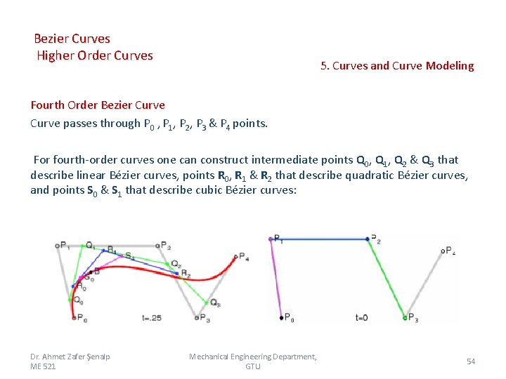 Bezier Curves Higher Order Curves 5. Curves and Curve Modeling Fourth Order Bezier Curve