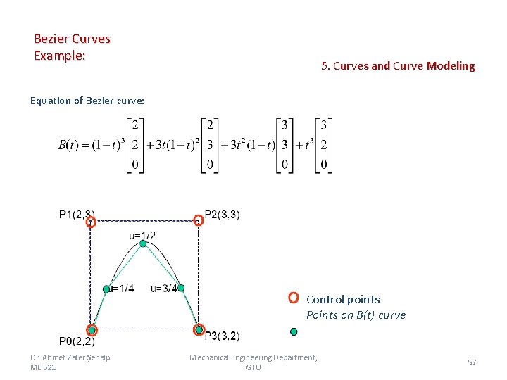 Bezier Curves Example: 5. Curves and Curve Modeling Equation of Bezier curve: Control points