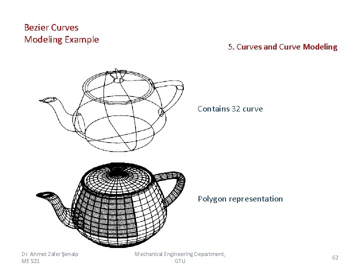 Bezier Curves Modeling Example 5. Curves and Curve Modeling Contains 32 curve Polygon representation