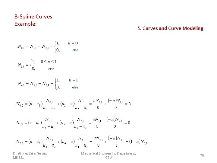 B-Spline Curves Example: 5. Curves and Curve Modeling aksi durumda else Dr. Ahmet Zafer