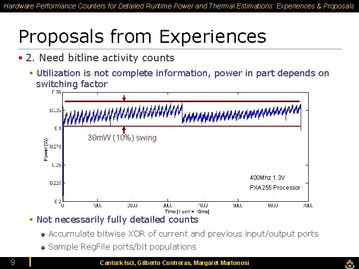 Hardware Performance Counters for Detailed Runtime Power and Thermal Estimations: Experiences & Proposals from Hardware Performance Counters for Detailed Runtime Power and Thermal Estimations: Experiences & Proposals from