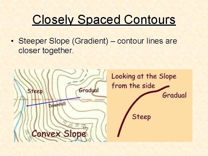 Closely Spaced Contours • Steeper Slope (Gradient) – contour lines are closer together. 