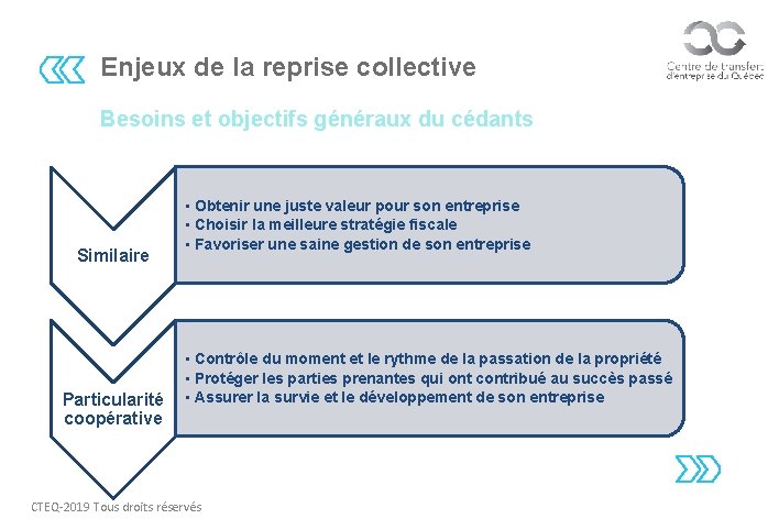 Enjeux de la reprise collective Besoins et objectifs généraux du cédants Similaire Particularité coopérative