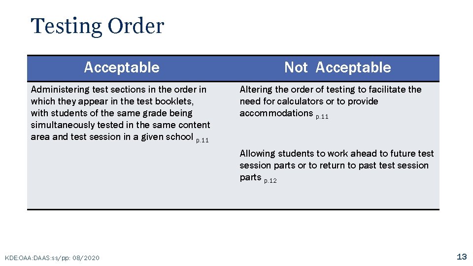 Testing Order Acceptable Administering test sections in the order in which they appear in
