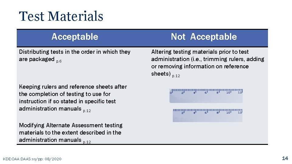 Test Materials Acceptable Distributing tests in the order in which they are packaged p.