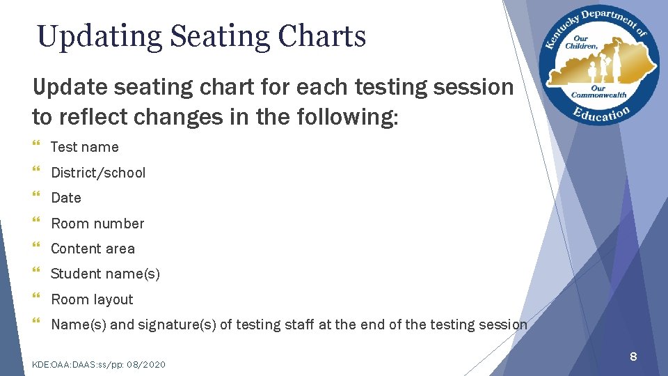 Updating Seating Charts Update seating chart for each testing session to reflect changes in