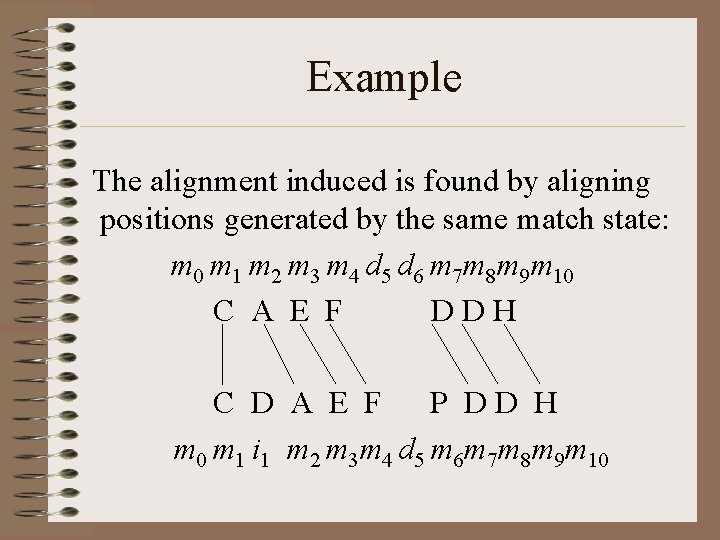 Example The alignment induced is found by aligning positions generated by the same match