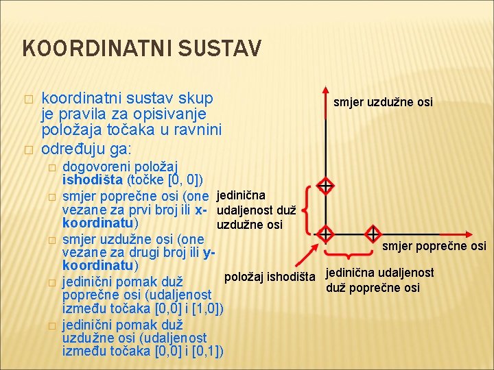 KOORDINATNI SUSTAV � � koordinatni sustav skup je pravila za opisivanje položaja točaka u