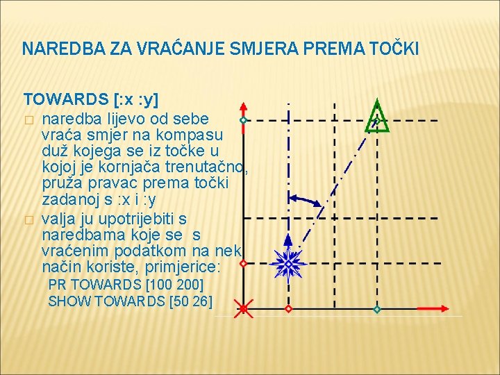 NAREDBA ZA VRAĆANJE SMJERA PREMA TOČKI TOWARDS [: x : y] � naredba lijevo