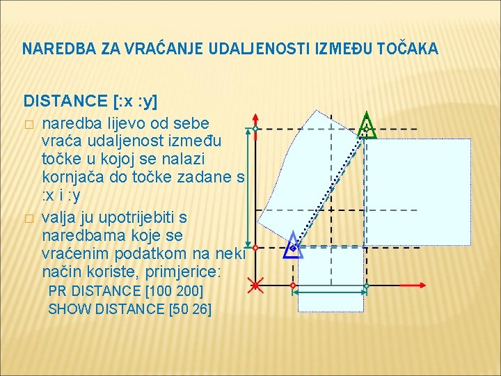 NAREDBA ZA VRAĆANJE UDALJENOSTI IZMEĐU TOČAKA DISTANCE [: x : y] � naredba lijevo