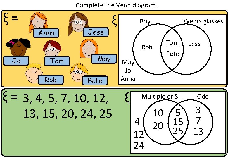 Complete the Venn diagram. ξ= Anna Jess ξ Boy Rob Jo Tom Rob May