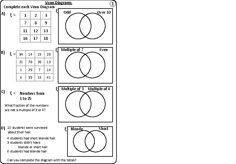 Venn Diagrams Complete each Venn Diagram ξ Odd A) ξ = 1 2 3