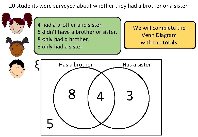 20 students were surveyed about whether they had a brother or a sister. 4