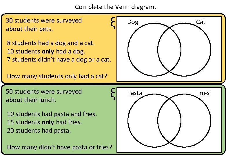 Complete the Venn diagram. 30 students were surveyed about their pets. ξ Dog Cat