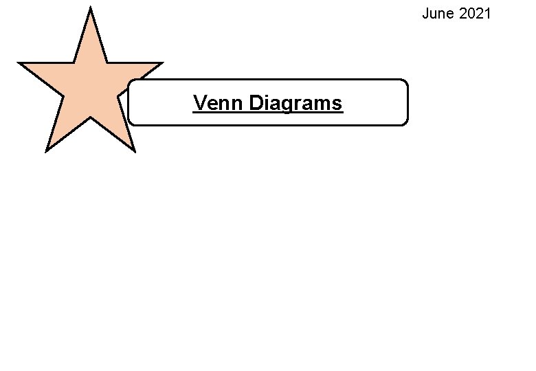June 2021 Venn Diagrams 