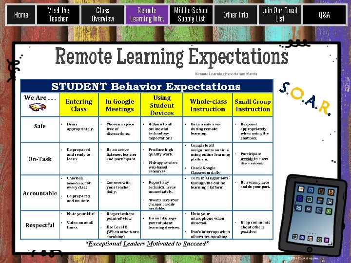 Home Meet the Teacher Class Overview Remote Learning Info. Middle School Supply List Other