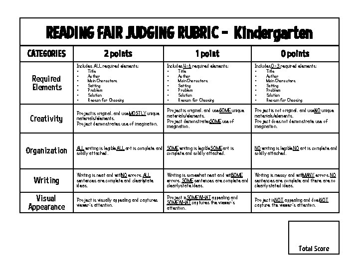 READING FAIR JUDGING RUBRIC - Kindergarten CATEGORIES Required Elements Creativity Organization Writing Visual Appearance