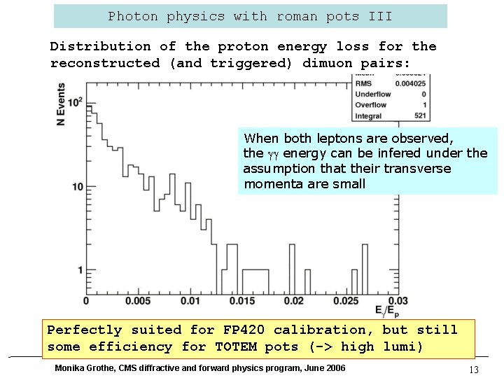 Photon physics with roman pots III Distribution of the proton energy loss for the