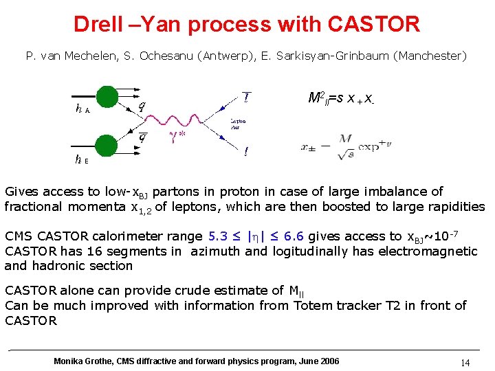 Drell –Yan process with CASTOR P. van Mechelen, S. Ochesanu (Antwerp), E. Sarkisyan-Grinbaum (Manchester)