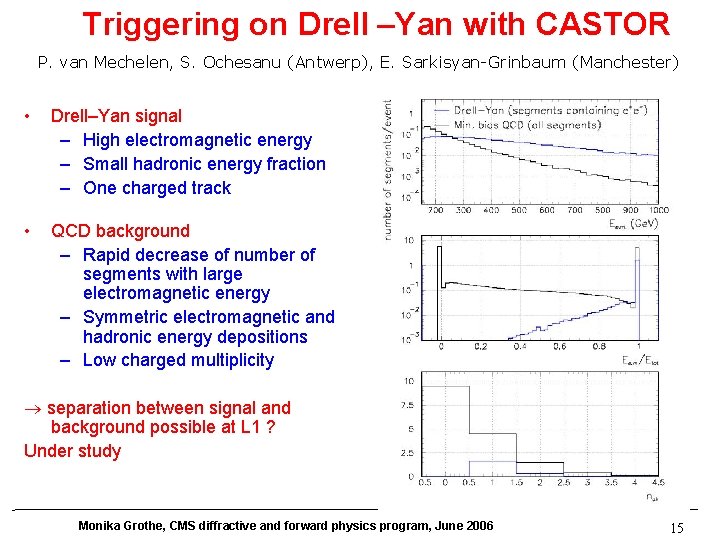 Triggering on Drell –Yan with CASTOR P. van Mechelen, S. Ochesanu (Antwerp), E. Sarkisyan-Grinbaum