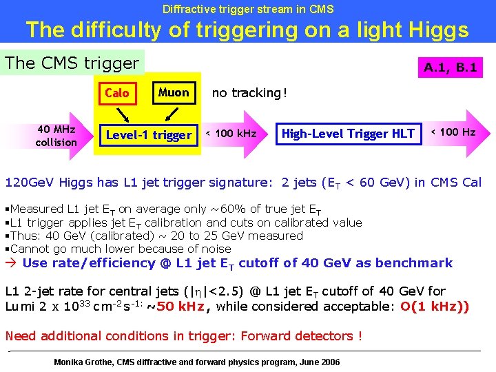 Diffractive trigger stream in CMS The difficulty of triggering on a light Higgs The