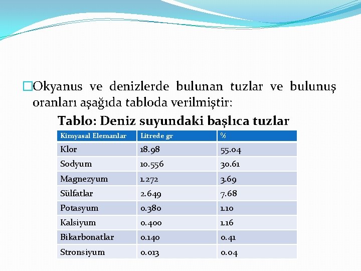 �Okyanus ve denizlerde bulunan tuzlar ve bulunuş oranları aşağıda tabloda verilmiştir: Tablo: Deniz suyundaki