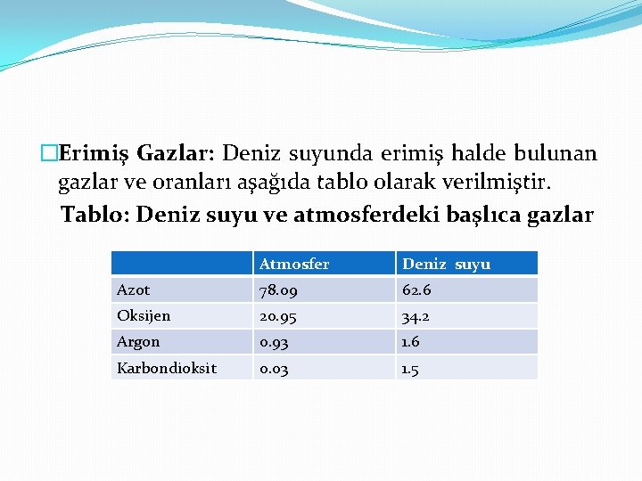 �Erimiş Gazlar: Deniz suyunda erimiş halde bulunan gazlar ve oranları aşağıda tablo olarak verilmiştir.