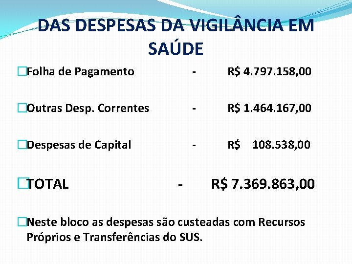 DAS DESPESAS DA VIGIL NCIA EM SAÚDE �Folha de Pagamento - R$ 4. 797.