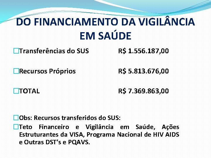 DO FINANCIAMENTO DA VIGIL NCIA EM SAÚDE �Transferências do SUS R$ 1. 556. 187,