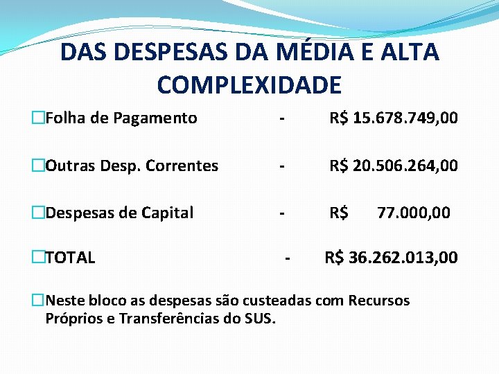 DAS DESPESAS DA MÉDIA E ALTA COMPLEXIDADE �Folha de Pagamento - R$ 15. 678.