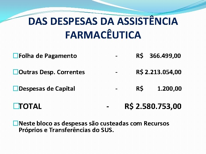 DAS DESPESAS DA ASSISTÊNCIA FARMACÊUTICA �Folha de Pagamento - R$ 366. 499, 00 �Outras