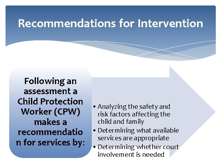 Recommendations for Intervention Following an assessment a Child Protection Worker (CPW) makes a recommendatio