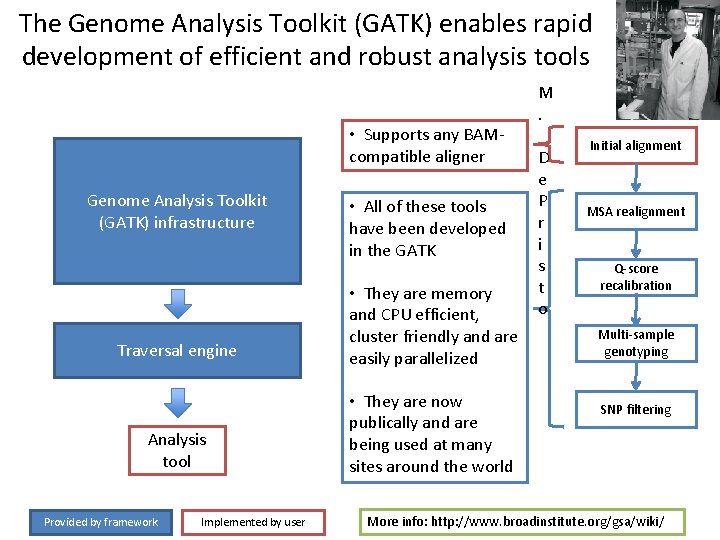The Genome Analysis Toolkit (GATK) enables rapid development of efficient and robust analysis tools