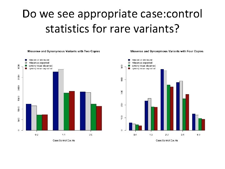 Do we see appropriate case: control statistics for rare variants? 