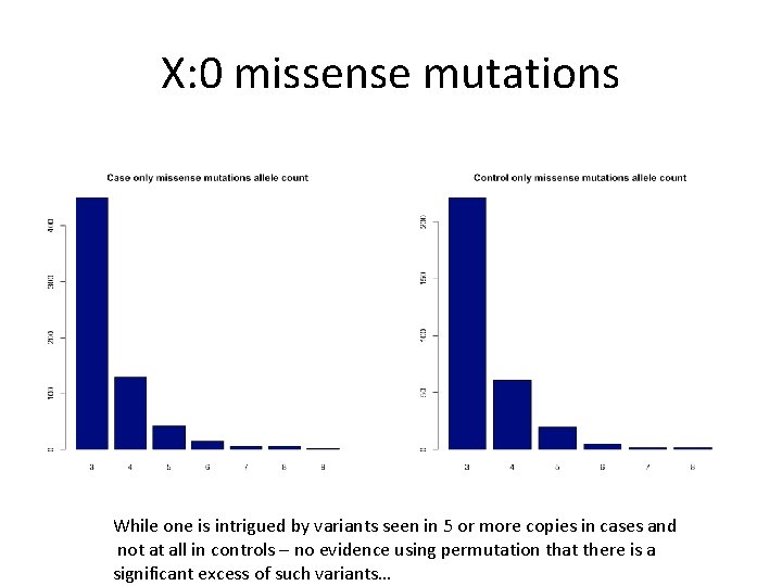 X: 0 missense mutations While one is intrigued by variants seen in 5 or