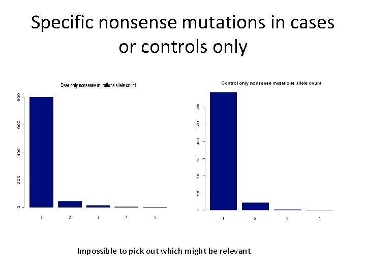 Specific nonsense mutations in cases or controls only Impossible to pick out which might